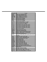 Preview for 125 page of Panasonic FP-D250 User Manual