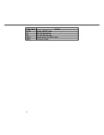 Preview for 127 page of Panasonic FP-D250 User Manual