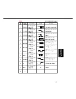 Предварительный просмотр 134 страницы Panasonic FP-D250 User Manual