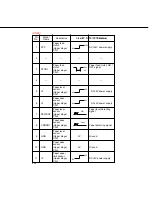 Предварительный просмотр 145 страницы Panasonic FP-D250 User Manual