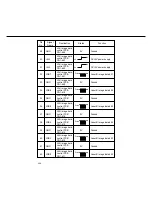 Preview for 157 page of Panasonic FP-D250 User Manual