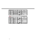 Предварительный просмотр 169 страницы Panasonic FP-D250 User Manual