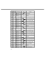 Preview for 175 page of Panasonic FP-D250 User Manual