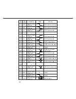 Preview for 177 page of Panasonic FP-D250 User Manual