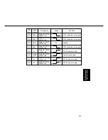 Предварительный просмотр 180 страницы Panasonic FP-D250 User Manual