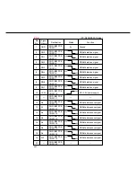 Preview for 181 page of Panasonic FP-D250 User Manual