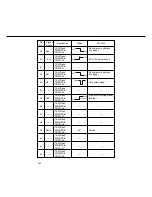 Preview for 187 page of Panasonic FP-D250 User Manual