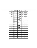 Предварительный просмотр 213 страницы Panasonic FP-D250 User Manual