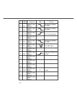 Preview for 217 page of Panasonic FP-D250 User Manual