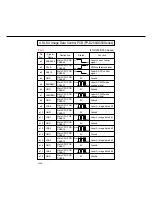 Preview for 221 page of Panasonic FP-D250 User Manual