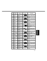 Предварительный просмотр 222 страницы Panasonic FP-D250 User Manual