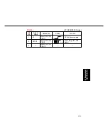 Preview for 240 page of Panasonic FP-D250 User Manual