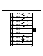 Preview for 242 page of Panasonic FP-D250 User Manual