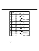 Предварительный просмотр 249 страницы Panasonic FP-D250 User Manual