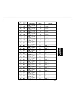 Preview for 256 page of Panasonic FP-D250 User Manual