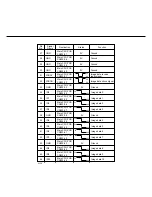 Предварительный просмотр 257 страницы Panasonic FP-D250 User Manual