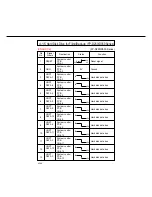 Предварительный просмотр 269 страницы Panasonic FP-D250 User Manual