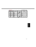 Preview for 272 page of Panasonic FP-D250 User Manual