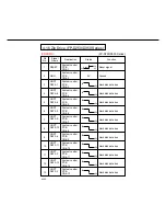 Preview for 273 page of Panasonic FP-D250 User Manual