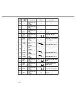 Preview for 275 page of Panasonic FP-D250 User Manual