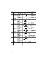 Preview for 285 page of Panasonic FP-D250 User Manual