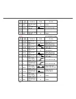 Предварительный просмотр 289 страницы Panasonic FP-D250 User Manual