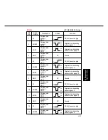 Предварительный просмотр 296 страницы Panasonic FP-D250 User Manual