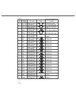 Предварительный просмотр 305 страницы Panasonic FP-D250 User Manual