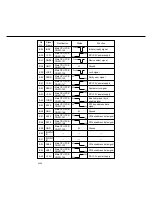 Preview for 313 page of Panasonic FP-D250 User Manual