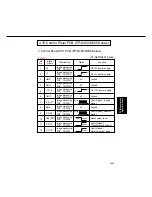 Preview for 326 page of Panasonic FP-D250 User Manual