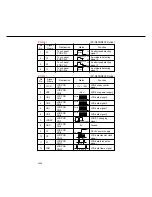 Preview for 327 page of Panasonic FP-D250 User Manual