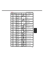 Предварительный просмотр 334 страницы Panasonic FP-D250 User Manual