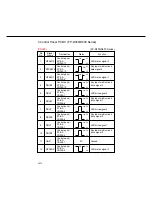 Preview for 337 page of Panasonic FP-D250 User Manual