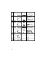 Предварительный просмотр 341 страницы Panasonic FP-D250 User Manual