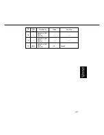 Предварительный просмотр 348 страницы Panasonic FP-D250 User Manual