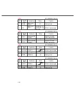 Предварительный просмотр 365 страницы Panasonic FP-D250 User Manual