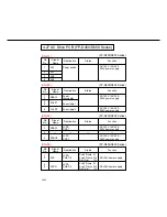 Предварительный просмотр 373 страницы Panasonic FP-D250 User Manual