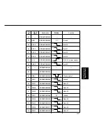 Preview for 378 page of Panasonic FP-D250 User Manual