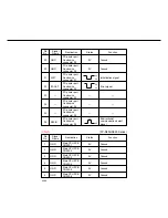 Preview for 389 page of Panasonic FP-D250 User Manual