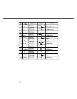 Preview for 399 page of Panasonic FP-D250 User Manual