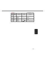 Preview for 410 page of Panasonic FP-D250 User Manual