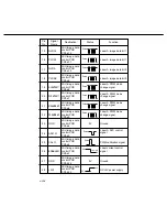 Предварительный просмотр 415 страницы Panasonic FP-D250 User Manual