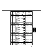 Предварительный просмотр 416 страницы Panasonic FP-D250 User Manual