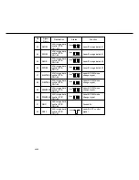 Preview for 417 page of Panasonic FP-D250 User Manual