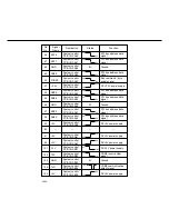 Preview for 421 page of Panasonic FP-D250 User Manual