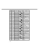 Preview for 423 page of Panasonic FP-D250 User Manual