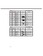 Preview for 435 page of Panasonic FP-D250 User Manual