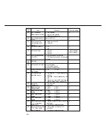 Preview for 458 page of Panasonic FP-D250 User Manual