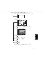 Preview for 471 page of Panasonic FP-D250 User Manual