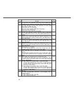 Preview for 484 page of Panasonic FP-D250 User Manual